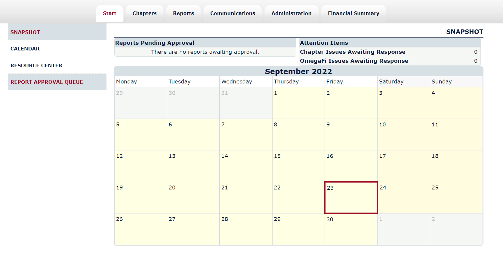 Snapshot Overview National Desktop