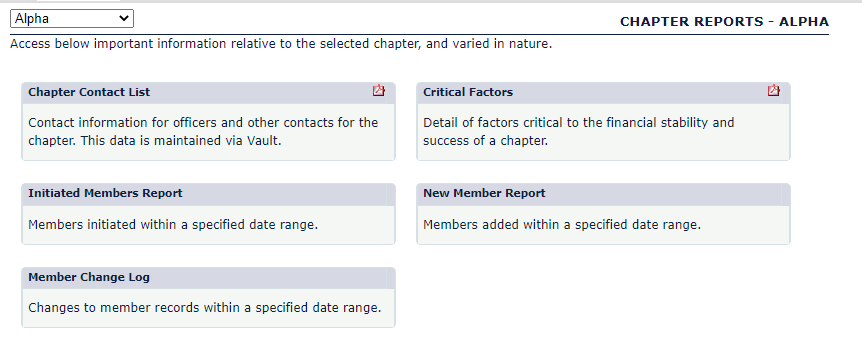 chapter_reports.PNG